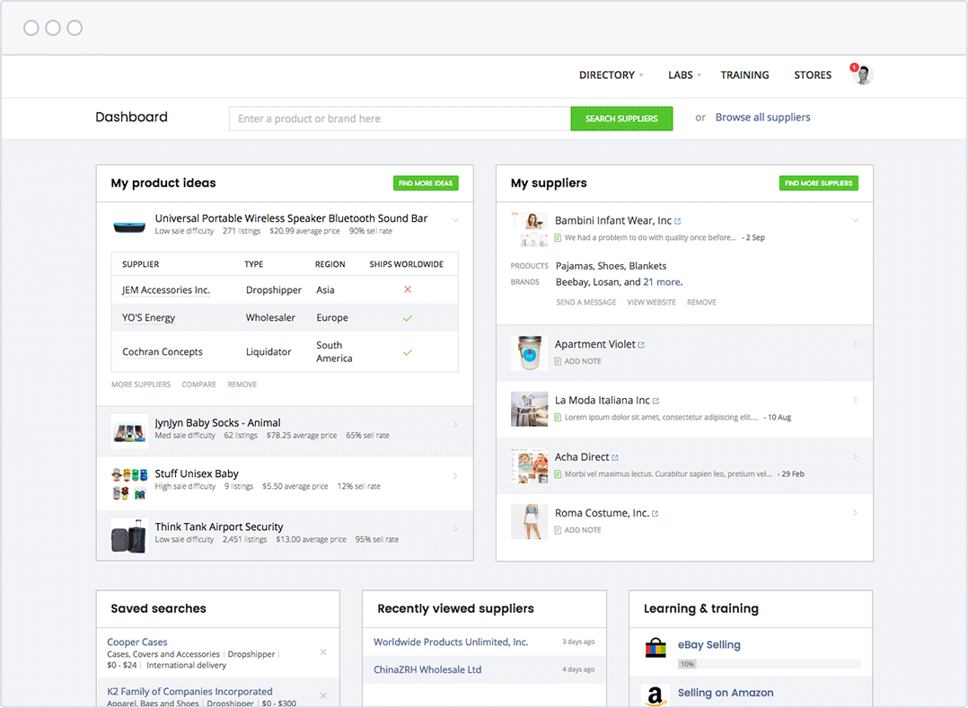salehoo review